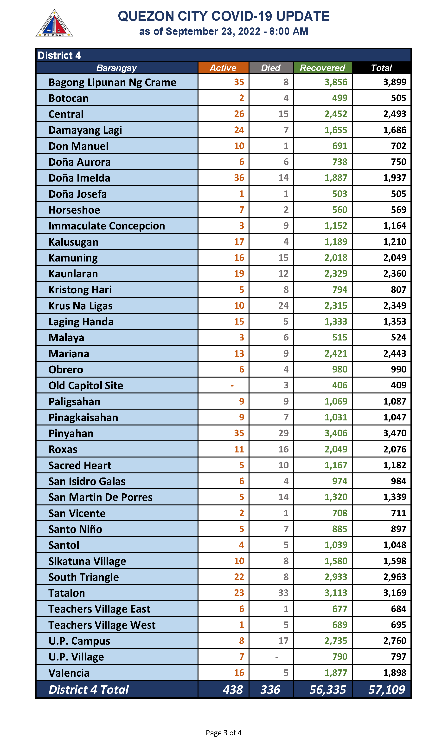 September 23, 2022_Page_3