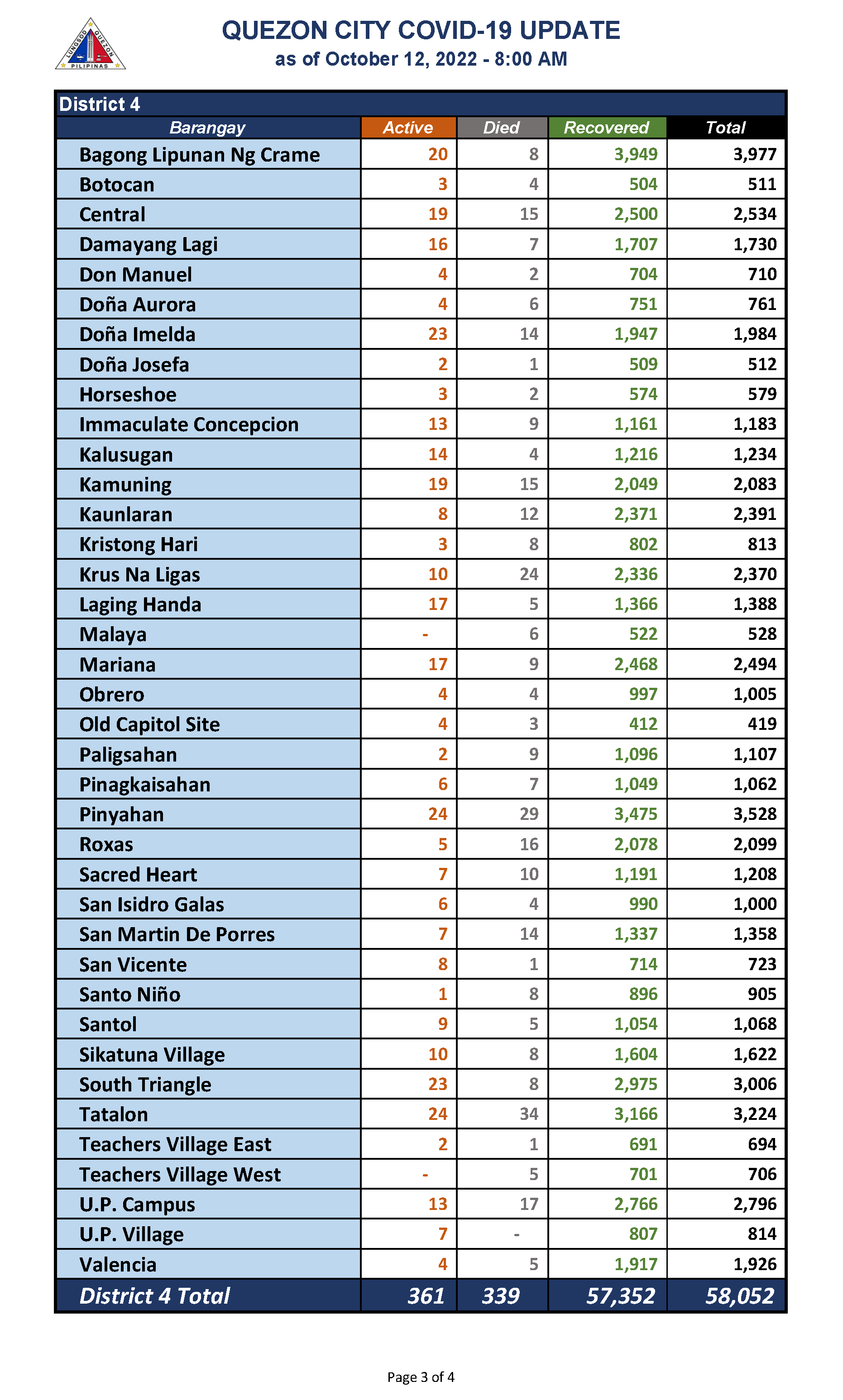 October 12, 2022_Page_3 (1)