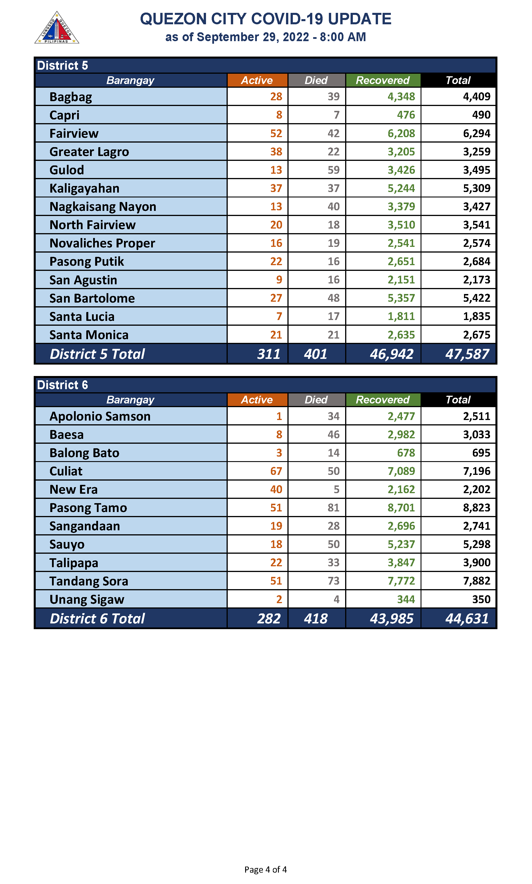 September 29, 2022_Page_4