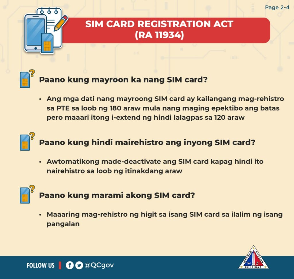 SIM CARD Registration Act