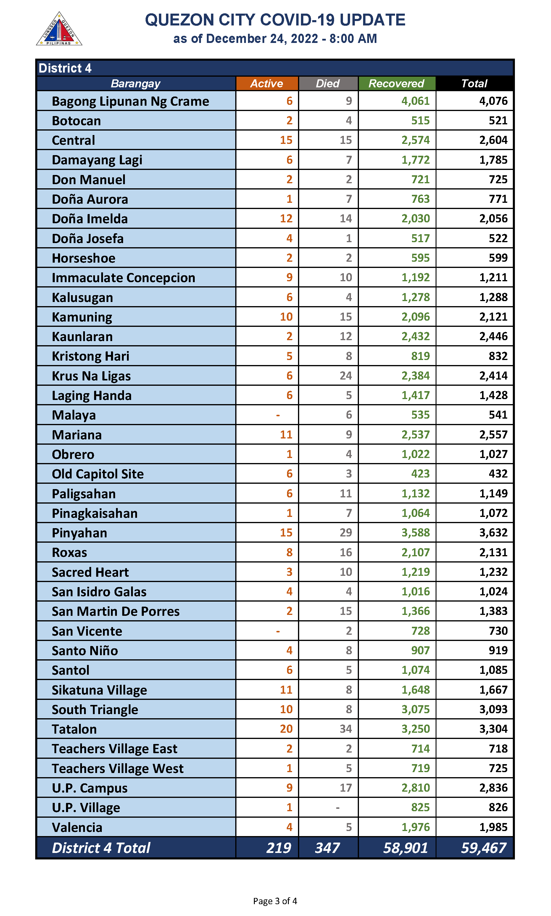 December 24, 2022_Page_3