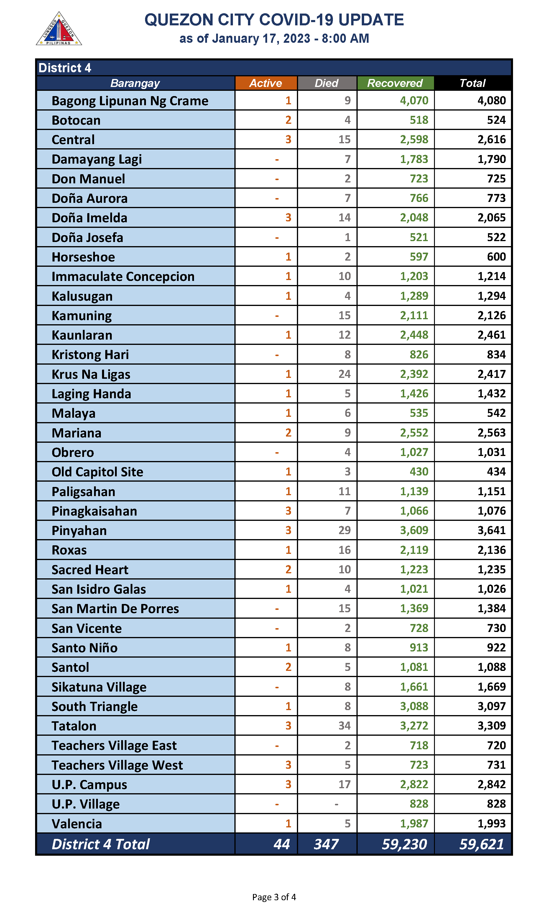 January 17, 2023_Page_3
