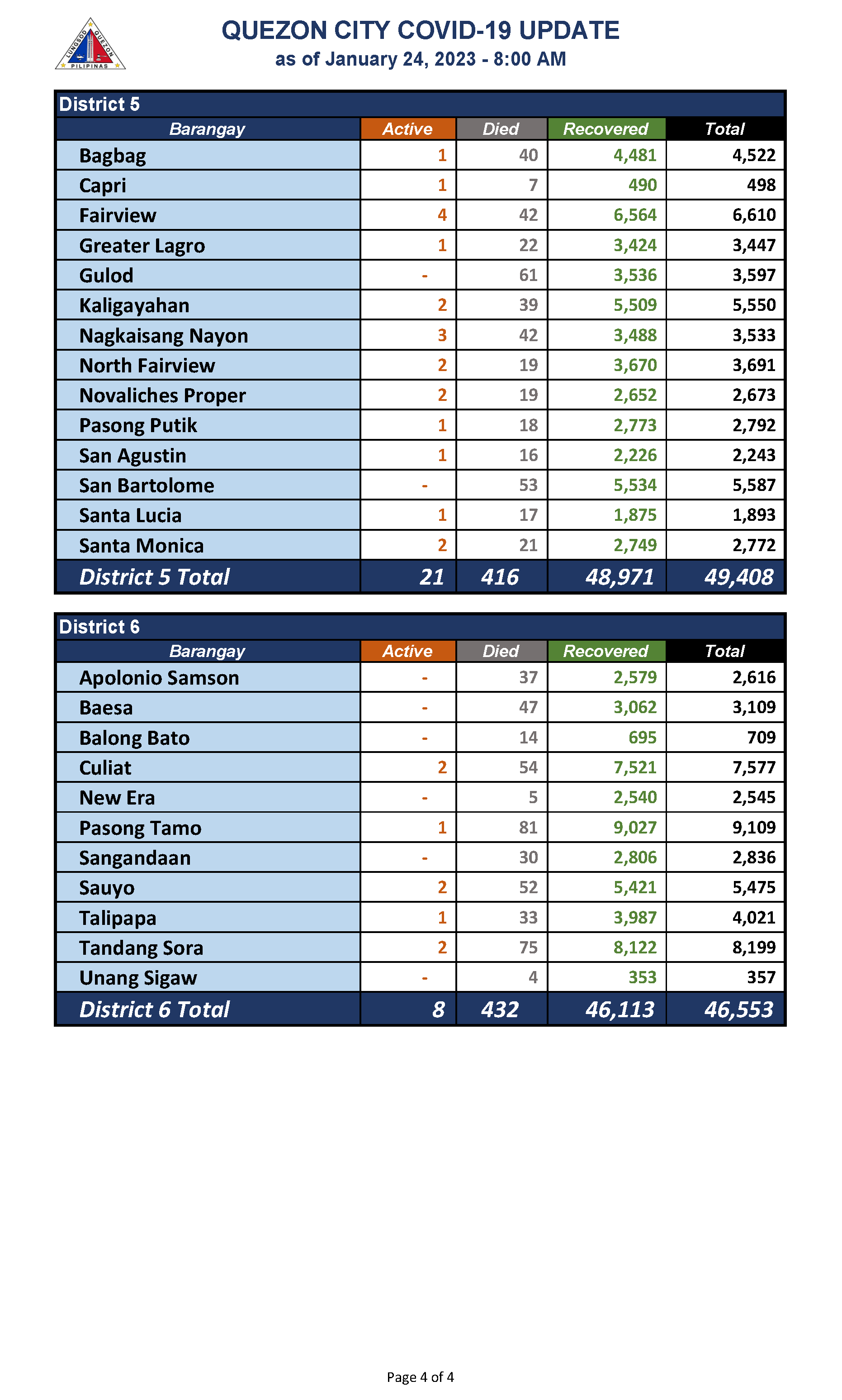 January 24, 2023_Page_4