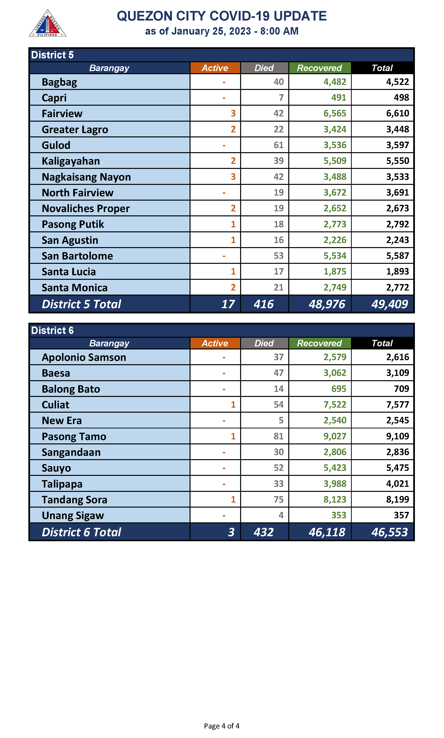 January 25, 2023_Page_4