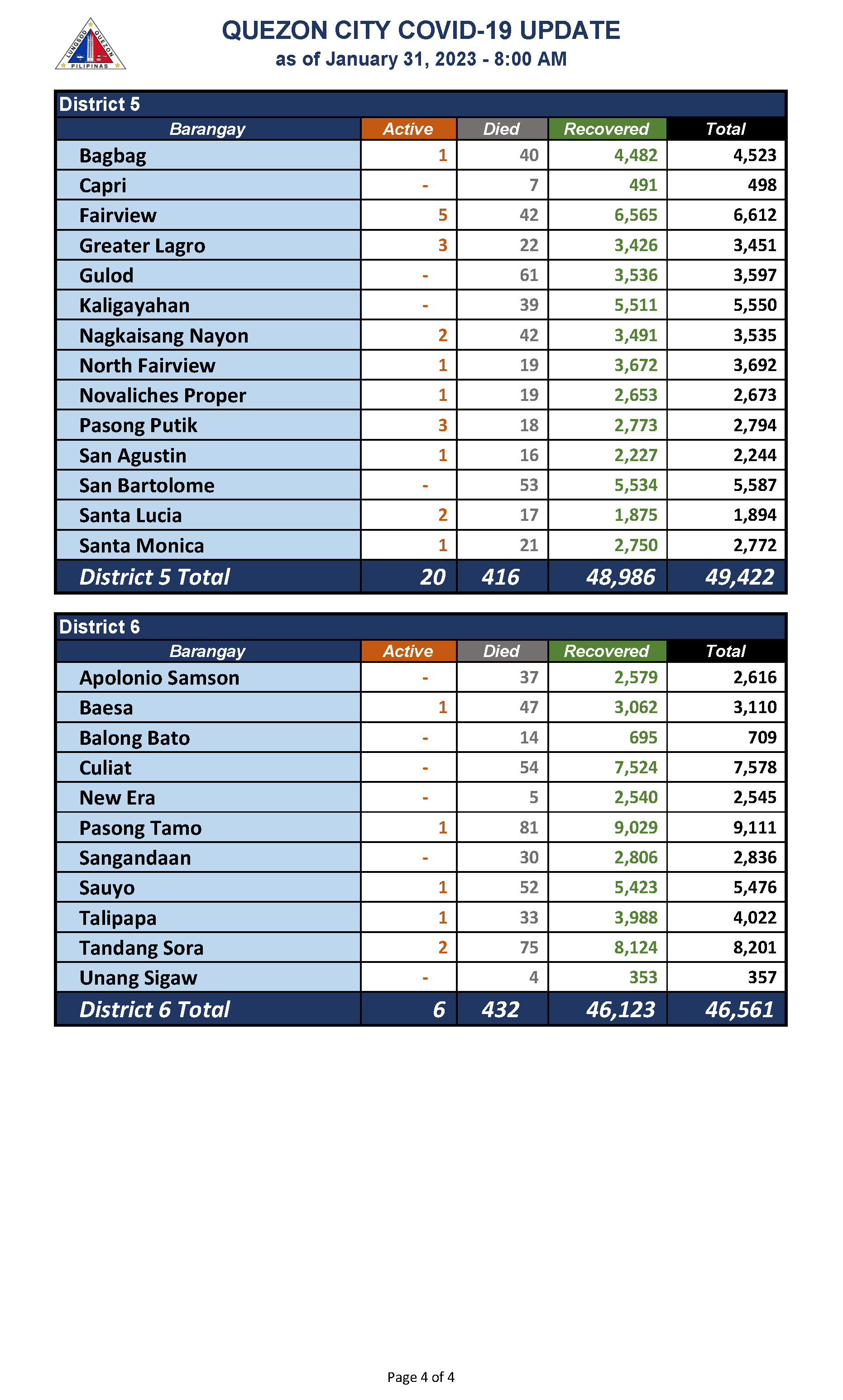 January 31, 2023_Page_4