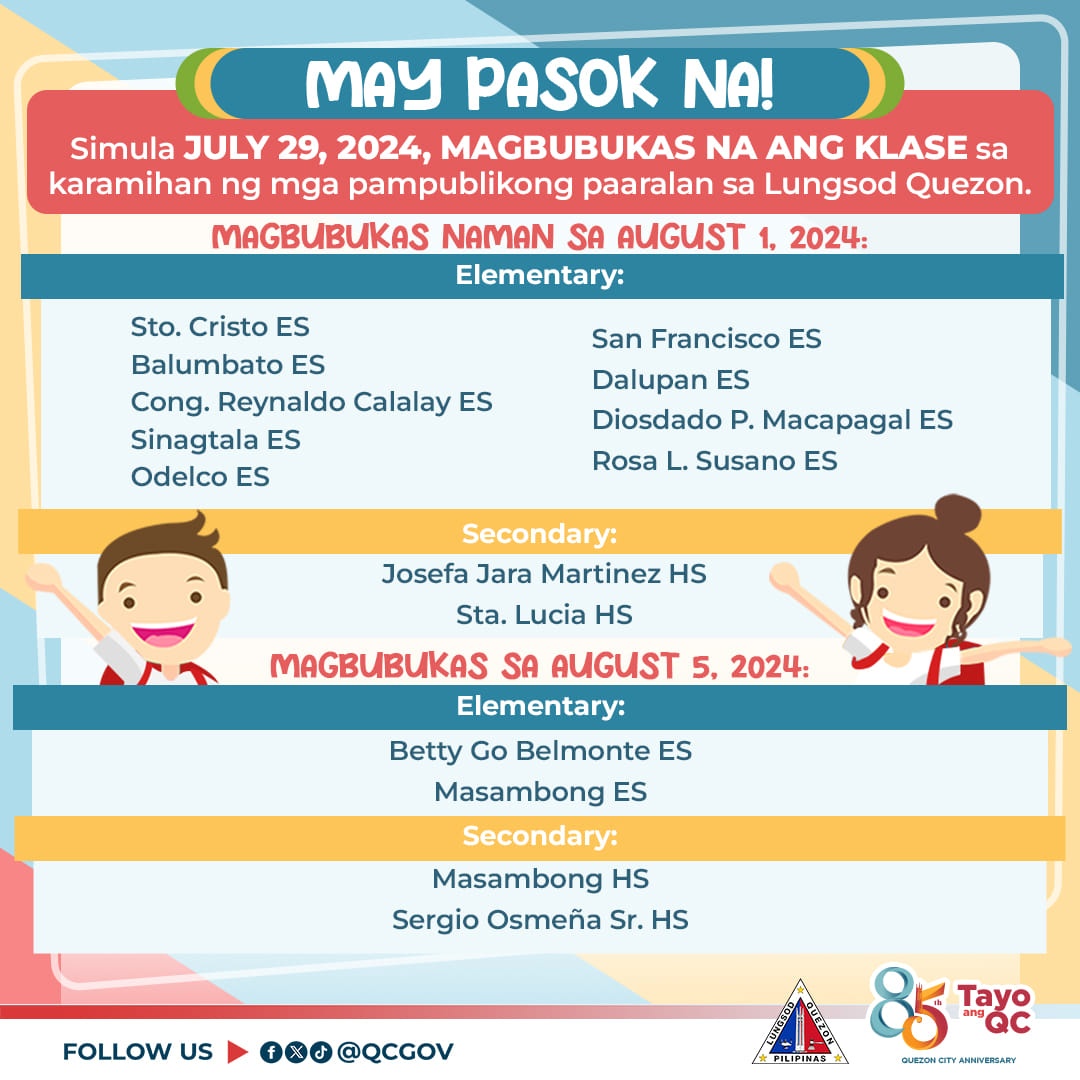 May be an image of text that says 'MAy PASOK NA! Simula JULY 29, 2024, MAGBUBUKAS NA ANG KLASE sa karamihan ng mga pampublikong paaralan sa Lungsod Quezon. MAGBUBUKAS NAMAN SA AUGUST 1, 2024: Elementary: Sto. Cristo ES Balumbato ES Cong. Reynaldo Calalay ES Sinagtala ES Odelco ES San Francisco ES Dalupan ES Diosdado P. Rosa L. Susano ES ES Secondary: Josefa Jara Martinez HS Sta. Lucia HS MAGBUIBUKAS SA AUGUST 5, 2024: Elementary: Betty Go Belmonte ES Masambong ES Secondary: Masambong HS Sergio Osmeña Sr. HS FOLLOW uS fo @QCGOV PILTZMAS 85Tay TayO QC 85 Tayo OH ANNIVERSARY'