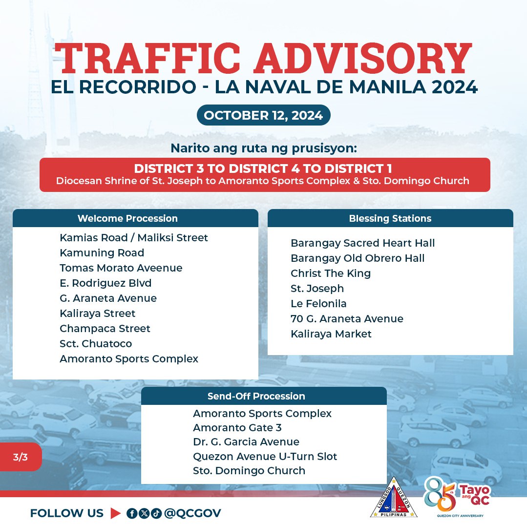 May be an image of text that says 'TRAFFIC ADVISORY EL RECORRIDO LA NAVAL DE MANILA 2024 12, 2024 Narito ang ruta ng prusisyon: DISTRICT to DISTRICT to DISTRICT Diocesan Shrine oseph to Amoranto Sports Complex Sto. Domingo Church Welcome Procession Blessing Stations Kamias Road, Maliksi Street Kamuning Road Tomas Morato Aveenue E. Rodriguez Blvd G. Araneta Avenue Kaliraya Street Champaca Street Sct. Chuatoco Amoranto Sports Complex Barangay Sacred Heart Hall Barangay Old Obrero Christ The King St. Joseph Felonila Araneta Avenue Kaliraya Market 3/3 Send-Off Procession Amoranto Sports Complex Amoranto Gate Garcia Avenue Quezon Avenue U-Turn Slot Sto. .Domlngo Church FOLLOW US foo @QCGOV Tayo *LIPINA'